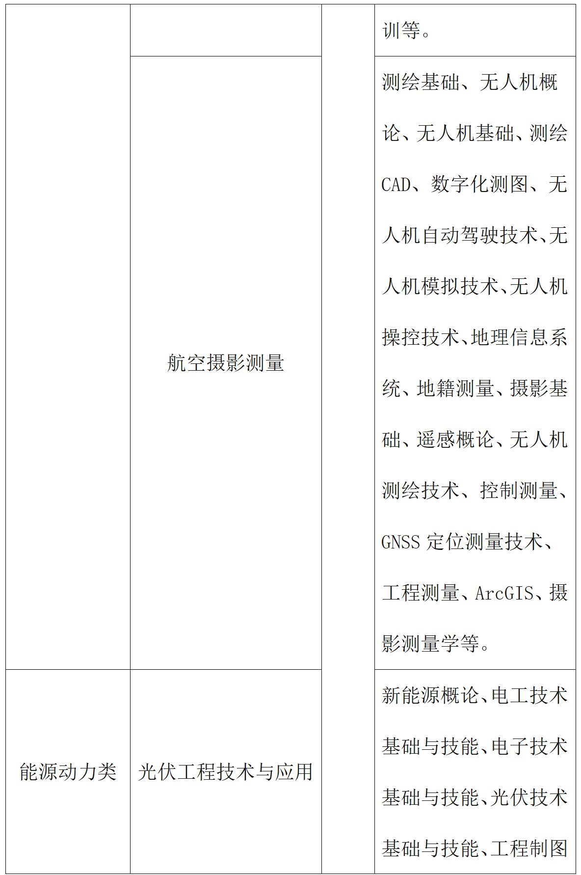 呼和浩特市现代信息技术学校 - 副本_05.png