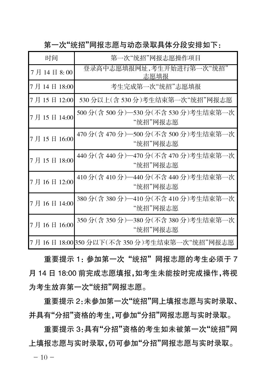 2024年高中招生网上志愿填报指导手册_13.png